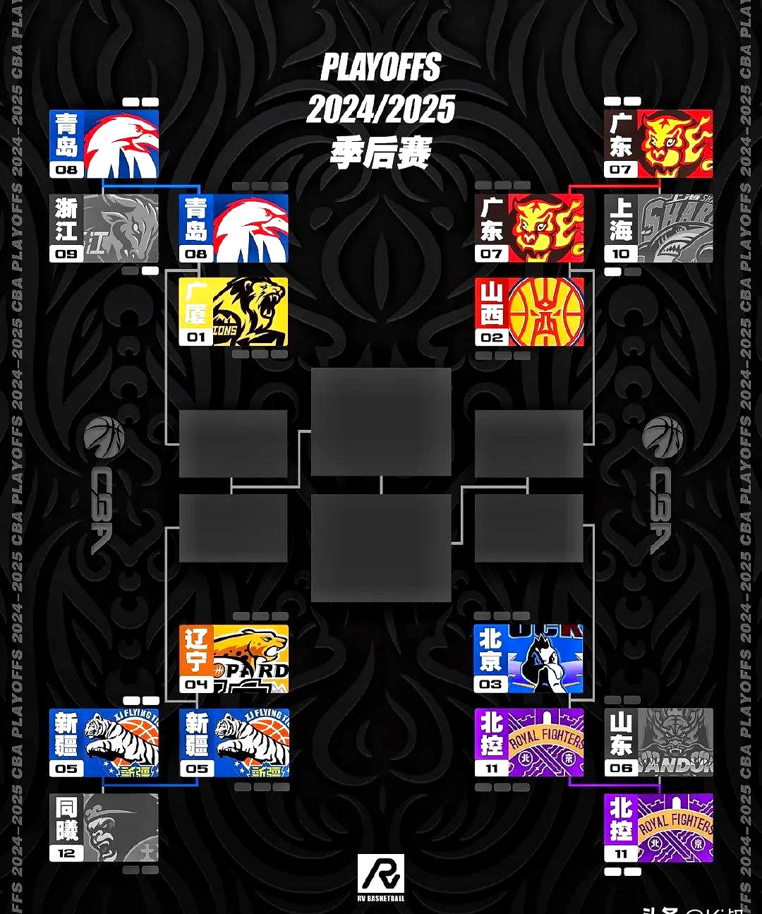 九游体育官网-包含赛地聚焦——CBA季后赛国际比赛日热度飙升，巴塞罗那防线松动，信心回归，赛季目标并未改变的词条